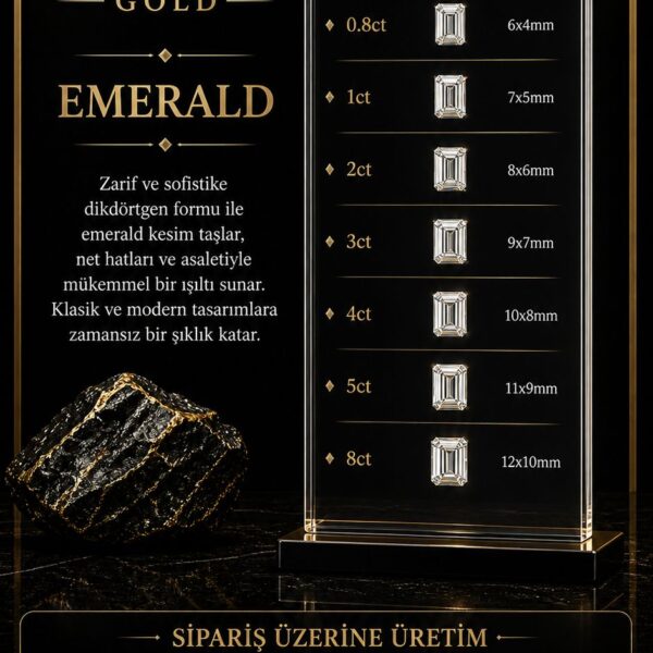Pırlanta Yüzük Emerald Kesim ULUSLARARASI SERTİFİKALI