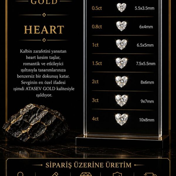 Pırlanta Yüzük Heart Kesim ULUSLARARASI SERTİFİKALI