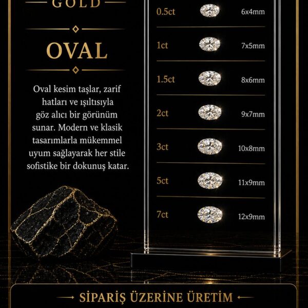 Pırlanta Yüzük Oval Kesim ULUSLARARASI SERTİFİKALI